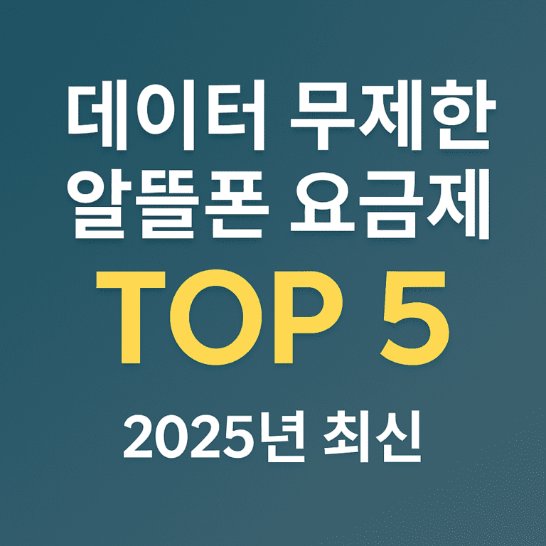 데이터 무제한 알뜰폰 요금제 TOP5 (2025년 최신) 1 데이터 무제한 알뜰폰 요금제 TOP 5를 소개하는 2025년 최신 정보 그래픽 썸네일. 파란색 그라데이션 배경에 하얀색과 노란색 텍스트가 세련되게 배치되어 있음
